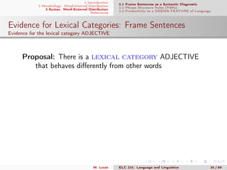 1 Introduction
2 Morphology: Word-Internal Distribution
3 Syntax: Word-External Distribution
References
3.1 Frame Sentences as a Syntactic Diagnostic
3.2 Phrase Structure Rules (PSRs)
3.3 Productivity as a DESIGN FEATURE of Language
Evidence for Lexical Categories: Frame Sentences
Evidence for the lexical category ADJECTIVE
. Proposal: There is a lexical category ADJECTIVE
that behaves diﬀerently from other words
M. Louie ELC 231: Language and Linguistics 30 / 89
 