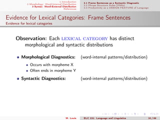1 Introduction
2 Morphology: Word-Internal Distribution
3 Syntax: Word-External Distribution
References
3.1 Frame Sentences as a Syntactic Diagnostic
3.2 Phrase Structure Rules (PSRs)
3.3 Productivity as a DESIGN FEATURE of Language
Evidence for Lexical Categories: Frame Sentences
Evidence for lexical categories
. Observation: Each lexical category has distinct
morphological and syntactic distributions
Morphological Diagnostics: (word-internal patterns/distribution)
Occurs with morpheme X
Often ends in morpheme Y
Syntactic Diagnostics: (word-internal patterns/distribution)
M. Louie ELC 231: Language and Linguistics 32 / 89
 
