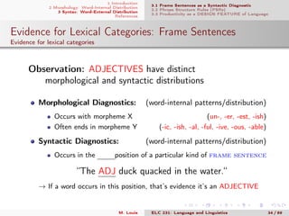 1 Introduction
2 Morphology: Word-Internal Distribution
3 Syntax: Word-External Distribution
References
3.1 Frame Sentences as a Syntactic Diagnostic
3.2 Phrase Structure Rules (PSRs)
3.3 Productivity as a DESIGN FEATURE of Language
Evidence for Lexical Categories: Frame Sentences
Evidence for lexical categories
. Observation: ADJECTIVES have distinct
morphological and syntactic distributions
Morphological Diagnostics: (word-internal patterns/distribution)
Occurs with morpheme X (un-, -er, -est, -ish)
Often ends in morpheme Y (-ic, -ish, -al, -ful, -ive, -ous, -able)
Syntactic Diagnostics: (word-internal patterns/distribution)
Occurs in the mmmposition of a particular kind of frame sentence
“The ADJ duck quacked in the water.“
→ If a word occurs in this position, that’s evidence it’s an ADJECTIVE
M. Louie ELC 231: Language and Linguistics 34 / 89
 