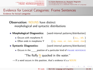 1 Introduction
2 Morphology: Word-Internal Distribution
3 Syntax: Word-External Distribution
References
3.1 Frame Sentences as a Syntactic Diagnostic
3.2 Phrase Structure Rules (PSRs)
3.3 Productivity as a DESIGN FEATURE of Language
Evidence for Lexical Categories: Frame Sentences
Evidence for lexical categories
. Observation: NOUNS have distinct
morphological and syntactic distributions
Morphological Diagnostics: (word-internal patterns/distribution)
Occurs with morpheme X (-sPL, -ish, )
Often ends in morpheme Y (-ity, -ness, -er, -ism, -ment, -tion)
Syntactic Diagnostics: (word-internal patterns/distribution)
Occurs in the mmmposition of a particular kind of frame sentence
“The ﬂuﬀy N quacked in the water.“
→ If a word occurs in this position, that’s evidence it’s a NOUN
M. Louie ELC 231: Language and Linguistics 35 / 89
 
