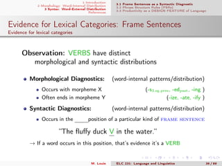 1 Introduction
2 Morphology: Word-Internal Distribution
3 Syntax: Word-External Distribution
References
3.1 Frame Sentences as a Syntactic Diagnostic
3.2 Phrase Structure Rules (PSRs)
3.3 Productivity as a DESIGN FEATURE of Language
Evidence for Lexical Categories: Frame Sentences
Evidence for lexical categories
. Observation: VERBS have distinct
morphological and syntactic distributions
Morphological Diagnostics: (word-internal patterns/distribution)
Occurs with morpheme X (-s3.sg.pres, -edpast, -ing )
Often ends in morpheme Y (-ize, -ate, -ify )
Syntactic Diagnostics: (word-internal patterns/distribution)
Occurs in the mmmposition of a particular kind of frame sentence
“The ﬂuﬀy duck V in the water.“
→ If a word occurs in this position, that’s evidence it’s a VERB
M. Louie ELC 231: Language and Linguistics 36 / 89
 