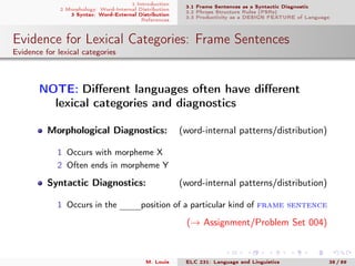 1 Introduction
2 Morphology: Word-Internal Distribution
3 Syntax: Word-External Distribution
References
3.1 Frame Sentences as a Syntactic Diagnostic
3.2 Phrase Structure Rules (PSRs)
3.3 Productivity as a DESIGN FEATURE of Language
Evidence for Lexical Categories: Frame Sentences
Evidence for lexical categories
. NOTE: Diﬀerent languages often have diﬀerent
lexical categories and diagnostics
Morphological Diagnostics: (word-internal patterns/distribution)
1 Occurs with morpheme X
2 Often ends in morpheme Y
Syntactic Diagnostics: (word-internal patterns/distribution)
1 Occurs in the mmmposition of a particular kind of frame sentence
. (→ Assignment/Problem Set 004)
M. Louie ELC 231: Language and Linguistics 38 / 89
 
