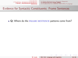 1 Introduction
2 Morphology: Word-Internal Distribution
3 Syntax: Word-External Distribution
References
3.1 Frame Sentences as a Syntactic Diagnostic
3.2 Phrase Structure Rules (PSRs)
3.3 Productivity as a DESIGN FEATURE of Language
Evidence for Syntactic Constituents: Frame Sentences
.
Q: Where do the frame sentence patterns come from?
M. Louie ELC 231: Language and Linguistics 39 / 89
 