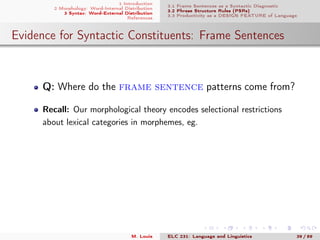 1 Introduction
2 Morphology: Word-Internal Distribution
3 Syntax: Word-External Distribution
References
3.1 Frame Sentences as a Syntactic Diagnostic
3.2 Phrase Structure Rules (PSRs)
3.3 Productivity as a DESIGN FEATURE of Language
Evidence for Syntactic Constituents: Frame Sentences
.
Q: Where do the frame sentence patterns come from?
Recall: Our morphological theory encodes selectional restrictions
about lexical categories in morphemes, eg.
M. Louie ELC 231: Language and Linguistics 39 / 89
 