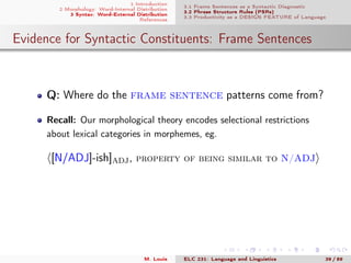 1 Introduction
2 Morphology: Word-Internal Distribution
3 Syntax: Word-External Distribution
References
3.1 Frame Sentences as a Syntactic Diagnostic
3.2 Phrase Structure Rules (PSRs)
3.3 Productivity as a DESIGN FEATURE of Language
Evidence for Syntactic Constituents: Frame Sentences
.
Q: Where do the frame sentence patterns come from?
Recall: Our morphological theory encodes selectional restrictions
about lexical categories in morphemes, eg.
[N/ADJ]-ish]ADJ, property of being similar to N/ADJ
M. Louie ELC 231: Language and Linguistics 39 / 89
 