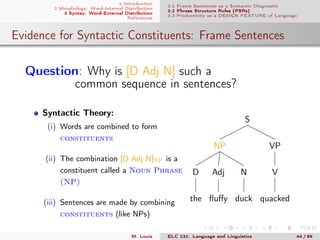 1 Introduction
2 Morphology: Word-Internal Distribution
3 Syntax: Word-External Distribution
References
3.1 Frame Sentences as a Syntactic Diagnostic
3.2 Phrase Structure Rules (PSRs)
3.3 Productivity as a DESIGN FEATURE of Language
Evidence for Syntactic Constituents: Frame Sentences
Question: Why is [D Adj N] such a
common sequence in sentences?
Syntactic Theory:
(i) Words are combined to form
constituents
(ii) The combination [D Adj N]NP is a
constituent called a Noun Phrase
(NP)
(iii) Sentences are made by combining
constituents (like NPs)
S
VP
V
quacked
NP
N
duck
Adj
ﬂuﬀy
D
the
M. Louie ELC 231: Language and Linguistics 44 / 89
 