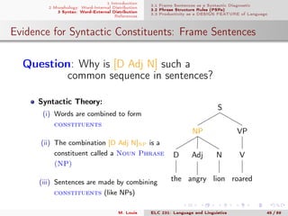 1 Introduction
2 Morphology: Word-Internal Distribution
3 Syntax: Word-External Distribution
References
3.1 Frame Sentences as a Syntactic Diagnostic
3.2 Phrase Structure Rules (PSRs)
3.3 Productivity as a DESIGN FEATURE of Language
Evidence for Syntactic Constituents: Frame Sentences
Question: Why is [D Adj N] such a
common sequence in sentences?
Syntactic Theory:
(i) Words are combined to form
constituents
(ii) The combination [D Adj N]NP is a
constituent called a Noun Phrase
(NP)
(iii) Sentences are made by combining
constituents (like NPs)
S
VP
V
roared
NP
N
lion
Adj
angry
D
the
M. Louie ELC 231: Language and Linguistics 45 / 89
 
