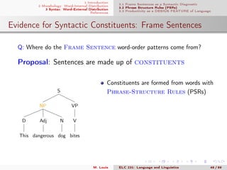 1 Introduction
2 Morphology: Word-Internal Distribution
3 Syntax: Word-External Distribution
References
3.1 Frame Sentences as a Syntactic Diagnostic
3.2 Phrase Structure Rules (PSRs)
3.3 Productivity as a DESIGN FEATURE of Language
Evidence for Syntactic Constituents: Frame Sentences
Q: Where do the Frame Sentence word-order patterns come from?
Proposal: Sentences are made up of constituents
S
VP
V
bites
NP
N
dog
Adj
dangerous
D
This
Constituents are formed from words with
Phrase-Structure Rules (PSRs)
M. Louie ELC 231: Language and Linguistics 48 / 89
 