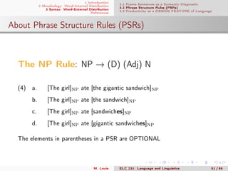 1 Introduction
2 Morphology: Word-Internal Distribution
3 Syntax: Word-External Distribution
References
3.1 Frame Sentences as a Syntactic Diagnostic
3.2 Phrase Structure Rules (PSRs)
3.3 Productivity as a DESIGN FEATURE of Language
About Phrase Structure Rules (PSRs)
.
The NP Rule: NP → (D) (Adj) N
(4) a. . [The girl]NP ate [the gigantic sandwich]NP
b. . [The girl]NP ate [the sandwich]NP
c. . [The girl]NP ate [sandwiches]NP
d. . [The girl]NP ate [gigantic sandwiches]NP
The elements in parentheses in a PSR are OPTIONAL
M. Louie ELC 231: Language and Linguistics 51 / 89
 
