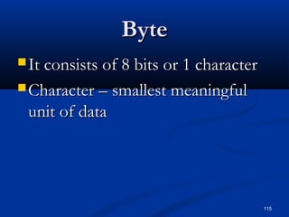 115
ByteByte
 It consists of 8 bits or 1 characterIt consists of 8 bits or 1 character
 Character – smallest meaningfulCharacter – smallest meaningful
unit of dataunit of data
 