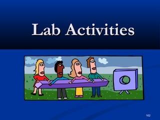 162
Lab ActivitiesLab Activities
 