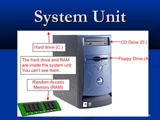 29
System UnitSystem Unit
 