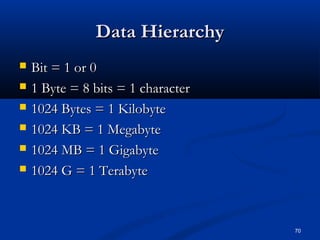 Data HierarchyData Hierarchy
 Bit = 1 or 0Bit = 1 or 0
 1 Byte = 8 bits = 1 character1 Byte = 8 bits = 1 character
 1024 Bytes = 1 Kilobyte1024 Bytes = 1 Kilobyte
 1024 KB = 1 Megabyte1024 KB = 1 Megabyte
 1024 MB = 1 Gigabyte1024 MB = 1 Gigabyte
 1024 G = 1 Terabyte1024 G = 1 Terabyte
70
 