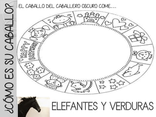 ¿CÓMOESSUCABALLO? EL CABALLO DEL CABALLERO OSCURO COME….
ELEFANTES Y VERDURAS
 