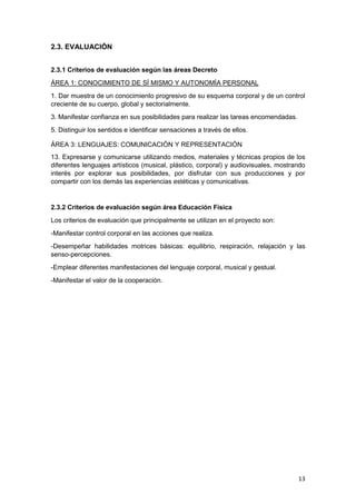 13
2.3. EVALUACIÓN
2.3.1 Criterios de evaluación según las áreas Decreto
ÁREA 1: CONOCIMIENTO DE SÍ MISMO Y AUTONOMÍA PERSONAL
1. Dar muestra de un conocimiento progresivo de su esquema corporal y de un control
creciente de su cuerpo, global y sectorialmente.
3. Manifestar confianza en sus posibilidades para realizar las tareas encomendadas.
5. Distinguir los sentidos e identificar sensaciones a través de ellos.
ÁREA 3: LENGUAJES: COMUNICACIÓN Y REPRESENTACIÓN
13. Expresarse y comunicarse utilizando medios, materiales y técnicas propios de los
diferentes lenguajes artísticos (musical, plástico, corporal) y audiovisuales, mostrando
interés por explorar sus posibilidades, por disfrutar con sus producciones y por
compartir con los demás las experiencias estéticas y comunicativas.
2.3.2 Criterios de evaluación según área Educación Física
Los criterios de evaluación que principalmente se utilizan en el proyecto son:
-Manifestar control corporal en las acciones que realiza.
-Desempeñar habilidades motrices básicas: equilibrio, respiración, relajación y las
senso-percepciones.
-Emplear diferentes manifestaciones del lenguaje corporal, musical y gestual.
-Manifestar el valor de la cooperación.
 