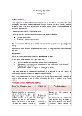 25
Uno delante y otro detrás,
sin empujar”.
MOMENTO INICIAL:
Tras llegar, los alumnos irán colocándose en círculo (Rincón de encuentro) al que se
acude para realizar las asambleas tanto al principio como al final de la sesión y durante
la sesión, para situar a los alumnos en el cuento. Como partes fundamentales de la
asamblea destacamos:
- Haremos una presentación inicial del tema.
- Se explicarán las normas de funcionamiento que tienen que seguir:
 Cuidado del material.
 Respecto a los compañeros, etc.
(Se pondrá cerca del círculo un cartel con las normas que tenemos que seguir en
clase).
Para motivar a los alumnos les haremos una batería de preguntas para introducirlos en
el cuento.
Motivación :
Vamos a comenzar hablando del título: “El caballito de mar”
Lo hacemos enseñándoles la portada del cuento.
- ¿De qué creéis que puede tratar este cuento con este título?
- ¿Sabrías decirme cosas sobre algunos peces que están en el fondo del mar?
- ¿Y cosas que vivan en él?
- ¿Hablará este cuento de alguno de ellos? ¿Y de otros?
Tras esta actividad de motivación pasaremos a la lectura rápida del cuento. A
continuación, pasaremos a contarlo ya con las actividades
Aquí, todos los alumnos se meterán por el túnel simulando que son peces, caballitos, y
pasaran a las cuevas de los arrecifes. A la salida del túnel ya estarán en el fondo
marino.
PARTE DE MAYOR ACTIVIDAD MOTRIZ:
Desarrollo del cuento leído Objetivo/s Puesta en escena
Érase un caballito de mar, que se
movía lentamente por las
templadas aguas marinas. Le
gustaba dejarse llevar por las
corrientes y de vez en cuando
enganchar su cola a las algas.
Entonces su cuerpo tomaba el
Trabajar los
desplazamien-
tos.
Fomentar el
equilibrio.
Juego de introducción y
exploración:
El maestro/a va enseñando
unas tarjetas muy divertidas y
los niños tendrán que andar-
correr-etc., según indique la
 