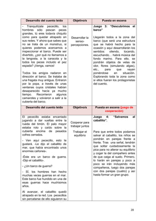 28
Desarrollo del cuento leído Objetivo/s Puesta en escena
- Tranquilízate pececillo, los
hombres sólo pescan peces
grandes, tú eres todavía chiquito
como para quedar atrapado en
sus redes. Y ahora que sabes que
no se trata de un monstruo, si
quieres podemos acercarnos a
inspeccionar el barco. Puede ser
divertido, ¿por qué no llamamos a
la langosta, a la caracola y la
todos los peces incluido el pez
espada? ¡Venga, vamos!
Todos los amigos nadaron en
dirección al barco. Se trataba de
una fragata muy antigua. Entraron
por la popa, a través de unas
ventanas cuyos cristales habían
desaparecido hacía ya mucho
tiempo. Recorrieron algunos
camarotes y volvieron a salir a la
cubierta del barco.
Desarrollar la
senso-
percepciones.
Juego 3: “Descubrimos el
barco”
Llegarán todos a la zona del
barco (que será una estructura
que se habrá hecho para la
ocasión y aquí desarrollarán los
sentidos: oliendo, tocando,
escuchando… habrá música del
fondo marino. Para ello, se
pondrán objetos de velas de
olor, flores (simulando algas),
etc., para que vayan
poniéndose en situación.
Explorando toda la zona como
si ellos fueran los protagonistas
del cuento.
Desarrollo del cuento leído Objetivo/s Puesta en escena (juego de
cooperación)
El pececillo estaba encantado
jugando a dar vueltas entre la
rueda del timón. El palo mayor
estaba roto y caído sobre la
cubierta encima de pesados
cofres cerrados.
- Ven aquí pececillo, esto te
gustará. -Le dijo el caballito de
mar, que había encontrado unos
enormes cañones-.
-Éste era un barco de guerra.
-Dijo el caballito-.
- ¿Un barco de guerra?
- SÍ, los hombres han hecho
muchas veces guerras en el mar.
Este barco fue hundido en una de
esas guerras hace muchísimos
años.
Al avanzar, el caballito quedó
atrapado en la red. Los pececillos
sin percatarse de ello siguieron su
Cooperar para
trabajar juntos
Trabajar el
equilibrio
Juego 4: “Salvamos al
caballito”.
Para que entre todos podamos
salvar al caballito, los niños se
pondrán en parejas frente a
frente. Tras una señal, tendrán
que soltar cuidadosamente la
pica para no alterar su equilibrio
y coger la del compañero antes
de que caiga al suelo. Primero,
lo harán en parejas y poco a
poco se irán incluyendo más
compañeros, luego dos parejas
con dos parejas (cuatro) y así
hasta formar un gran grupo.
 