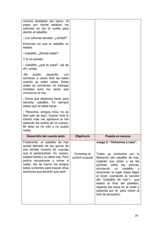 29
marcha alrededor del barco. Al
pasar por donde estaban los
cañones se dio la vuelta para
decirle al caballito:
- Los cañones asustan, ¿verdad?
Entonces vio que el caballito no
estaba.
- Caballito, ¿Dónde estás?
Y lo vio parado.
- Caballito ¿qué te pasa?, sal de
ahí, amigo.
-No puedo, pececillo. Los
hombres, a veces tiran las redes
cuando ya están viejas. Estas
redes se convierten en trampas
mortales para los seres que
vivimos en el mar.
- Dinos qué debemos hacer para
salvarte, caballito. Tú siempre
sabes qué se debe hacer.
- Pececitos, amigos míos, no es
fácil salir de aquí. Cuanto más lo
intento más me aprisiona la red
dañando los anillos de mi cuerpo.
Mi aleta se ha roto y no puedo
nadar.
Desarrollo del cuento leído Objetivo/s Puesta en escena
Finalmente, el caballito de mar
quedó liberado de las garras de
esa terrible maraña de cuerdas
que lo aprisionaban. Su cuerpo,
estaba herido y su aleta rota. Pero
podría recuperarse y volver a
nadar. Así se fueron los amigos
todos contentos para buscar otras
aventuras que tendrán que venir.
Fomentar el
control corporal
Juego 5: “Volvemos a casa”.
Todos ya contentos por la
liberación del caballito de mar,
cogerán sus picas y se las
pondrán entre las piernas,
simulando un caballito y
recorrerán el lugar hasta llegar
al túnel, (cantando la canción
del “Caballito de mar”) que
estará al final del pabellón,
dejando las picas en el suelo y
pasando por él, para volver al
sitio de encuentro.
 