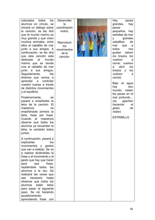 36
colocados todos los
alumnos en círculo, se
iniciará un diálogo sobre
la canción; se les dirá
que el mundo marino es
muy grande y que viven
muchos animales, entre
ellos el caballito de mar
junto a sus amigos. A
continuación, se les dirá
que esta canción está
dedicada al mundo
marino que es donde
vive el caballito de mar
junto a sus amigos.
Seguidamente, les
diremos que vamos a
aprender a controlar
nuestro cuerpo a través
de distintos movimientos
y el equilibrio.
Posteriormente, se
pasará a enseñarles la
letra de la canción. El
maestro/a irá
enseñándole primero la
letra, frase por frase.
Cuando el maestro/a
observe que todos los
alumnos ya recuerdan la
letra, la cantarán todos
juntos.
A continuación, pasará a
explicarles los
movimientos y gestos
que van a realizar. Se va
a realizar diciéndoles la
frase y el movimiento y el
gesto que hay que hacer
para esa frase,
repitiéndola todos los
alumnos a la vez. Se
realizará las veces que
sea necesario hasta
observar que todos los
alumnos están listos
para pasar al siguiente
paso. Se irá haciendo
paulatinamente,
aprendiendo frase con
Desarrollar
la
coordinación
motriz.
Reproducir
los
movimientos
de la
canción.
.
Hay peces
grandes, hay
peces
pequeños, hay
estrellas de mar
y grandes
caballitos de
mar que a
todos nos
gustan (abren
los brazos, los
vuelven a
cerrar, vuelven
a abrir los
brazos y los
vuelven a
cerrar).
Bajo el agua
hay otro
mundo, nadan
los peces en el
mar profundo…
(se agachan
haciendo el
gesto de
nadar).
ESTRIBILLO
 