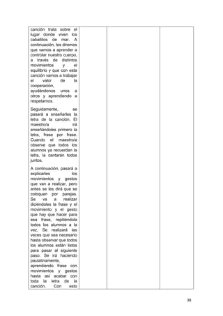 38
canción trata sobre el
lugar donde viven los
caballitos de mar. A
continuación, les diremos
que vamos a aprender a
controlar nuestro cuerpo,
a través de distintos
movimientos y el
equilibrio y que con esta
canción vamos a trabajar
el valor de la
cooperación,
ayudándonos unos a
otros y aprendiendo a
respetarnos.
Seguidamente, se
pasará a enseñarles la
letra de la canción. El
maestro/a irá
enseñándoles primero la
letra, frase por frase.
Cuando el maestro/a
observe que todos los
alumnos ya recuerdan la
letra, la cantarán todos
juntos.
A continuación, pasará a
explicarles los
movimientos y gestos
que van a realizar, pero
antes se les dirá que se
coloquen por parejas.
Se va a realizar
diciéndoles la frase y el
movimiento y el gesto
que hay que hacer para
esa frase, repitiéndola
todos los alumnos a la
vez. Se realizará las
veces que sea necesario
hasta observar que todos
los alumnos están listos
para pasar al siguiente
paso. Se irá haciendo
paulatinamente,
aprendiendo frase con
movimientos y gestos
hasta así acabar con
toda la letra de la
canción. Con esto
 