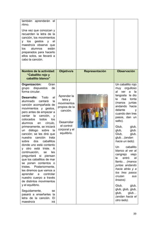 39
también aprenderán el
ritmo.
Una vez que conozcan y
recuerden la letra de la
canción, los movimientos
y los gestos y el
maestro/a observe que
los alumnos están
preparados para hacerlo
ellos solos, se llevará a
cabo la canción.
Nombre de la actividad:
“Caballito rojo y
caballito blanco”
Objetivo/s Representación Observación
Organización: Gran
grupo dispuestos de
forma circular.
Desarrollo: Todo el
alumnado cantará la
canción acompañada de
movimientos y gestos,
pero antes de empezar a
cantar la canción, y
colocados todos los
alumnos en círculo,
primeramente, se iniciará
un diálogo sobre la
canción; se les dirá que
nuestra canción trata
sobre dos caballitos
donde uno está contento
y otro está triste. A
continuación, se les
preguntará si piensan
que los caballitos de mar
se ponen contentos o
tristes. Posteriormente,
les diremos que vamos a
aprender a controlar
nuestro cuerpo a través
de distintos movimientos
y el equilibrio.
Seguidamente, se
pasará a enseñarles la
letra de la canción. El
maestro/a irá
Aprender la
letra y
movimientos
propios de la
canción.
Desarrollar
el control
corporal y el
equilibrio.
Un caballito rojo
muy orgulloso
al ver a la
langosta le dio
la risa tonta
(manos juntas
andando hacia
delante y
cuando den tres
pasos, dan un
salto).
Glub, glub,
glub, glub.
Glub, glub,
glub…(andan
hacia un lado).
Un caballito
blanco al ver al
cangrejo viejo
le entró el
llanto… (manos
juntas andando
hacia atrás y a
los tres pasos
cruzan sus
brazos).
Glub, glub,
glub, glub, glub,
glub, glub…
(andan hacia el
otro lado).
 