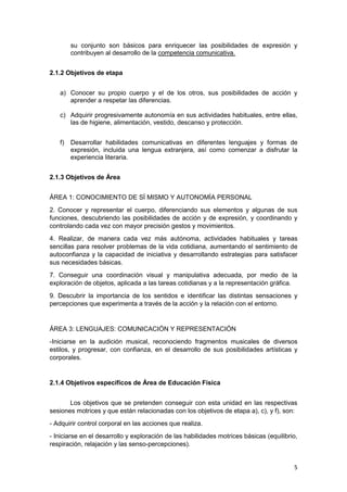 5
su conjunto son básicos para enriquecer las posibilidades de expresión y
contribuyen al desarrollo de la competencia comunicativa.
2.1.2 Objetivos de etapa
a) Conocer su propio cuerpo y el de los otros, sus posibilidades de acción y
aprender a respetar las diferencias.
c) Adquirir progresivamente autonomía en sus actividades habituales, entre ellas,
las de higiene, alimentación, vestido, descanso y protección.
f) Desarrollar habilidades comunicativas en diferentes lenguajes y formas de
expresión, incluida una lengua extranjera, así como comenzar a disfrutar la
experiencia literaria.
2.1.3 Objetivos de Área
ÁREA 1: CONOCIMIENTO DE SÍ MISMO Y AUTONOMÍA PERSONAL
2. Conocer y representar el cuerpo, diferenciando sus elementos y algunas de sus
funciones, descubriendo las posibilidades de acción y de expresión, y coordinando y
controlando cada vez con mayor precisión gestos y movimientos.
4. Realizar, de manera cada vez más autónoma, actividades habituales y tareas
sencillas para resolver problemas de la vida cotidiana, aumentando el sentimiento de
autoconfianza y la capacidad de iniciativa y desarrollando estrategias para satisfacer
sus necesidades básicas.
7. Conseguir una coordinación visual y manipulativa adecuada, por medio de la
exploración de objetos, aplicada a las tareas cotidianas y a la representación gráfica.
9. Descubrir la importancia de los sentidos e identificar las distintas sensaciones y
percepciones que experimenta a través de la acción y la relación con el entorno.
ÁREA 3: LENGUAJES: COMUNICACIÓN Y REPRESENTACIÓN
-Iniciarse en la audición musical, reconociendo fragmentos musicales de diversos
estilos, y progresar, con confianza, en el desarrollo de sus posibilidades artísticas y
corporales.
2.1.4 Objetivos específicos de Área de Educación Física
Los objetivos que se pretenden conseguir con esta unidad en las respectivas
sesiones motrices y que están relacionadas con los objetivos de etapa a), c), y f), son:
- Adquirir control corporal en las acciones que realiza.
- Iniciarse en el desarrollo y exploración de las habilidades motrices básicas (equilibrio,
respiración, relajación y las senso-percepciones).
 