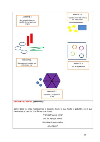 52
ENCUENTRO INICIAL (8 minutos):
Como todos los días, realizaremos el trayecto desde el aula hasta el pabellón, en el que
cantaremos la canción Una fila hay que formar.
“Para salir y para entrar
una fila hay que formar.
Uno delante y otro detrás
sin empujar”.
AMBIENTE 1:
Nos convertimos en un
caballito de mar y en sus
amigos.
AMBIENTE 3:
Sacamos a los peces de
la red
AMBIENTE 5:
Cojo los peces a la señal y
los echo al mar.
AMBIENTE 2:
Me muevo con cuidado por
el fondo del mar
AMBIENTE 4:
Voy de alga en alga
 