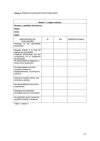 65
Anexo 4: Registro de evaluación final de cada sesión.
Sesión 1: Juegos motores
Nombre y apellidos del alumno:
Etapa:
Ciclo:
Edad:
INDICADORES DE
EVALUACIÓN
SÍ NO OBSERVACIONES
Participa en las actividades
planteadas
Muestra interés a la hora de
realizar las actividades
Colabora activamente con sus
compañeros en la realización
de las tareas
Ha desarrollado la relajación a
través de la respiración
Ha desarrollado el control
corporal a través de
desplazamientos, coordinación
corporal
Conoce el mundo marino, sus
animales y plantas
Ha desarrollado el valor de la
cooperación
Distingue los materiales
reciclados de los no reciclados
Ha adquirido mayor control de
equilibrio estático y dinámico
Tabla 1. Sesión 1
 