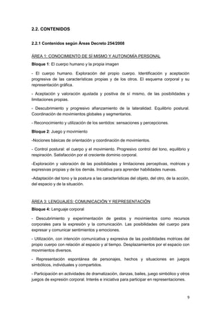 9
2.2. CONTENIDOS
2.2.1 Contenidos según Áreas Decreto 254/2008
ÁREA 1: CONOCIMIENTO DE SÍ MISMO Y AUTONOMÍA PERSONAL
Bloque 1: El cuerpo humano y la propia imagen
- El cuerpo humano. Exploración del propio cuerpo. Identificación y aceptación
progresiva de las características propias y de los otros. El esquema corporal y su
representación gráfica.
- Aceptación y valoración ajustada y positiva de sí mismo, de las posibilidades y
limitaciones propias.
- Descubrimiento y progresivo afianzamiento de la lateralidad. Equilibrio postural.
Coordinación de movimientos globales y segmentarios.
- Reconocimiento y utilización de los sentidos: sensaciones y percepciones.
Bloque 2: Juego y movimiento
-Nociones básicas de orientación y coordinación de movimientos.
- Control postural: el cuerpo y el movimiento. Progresivo control del tono, equilibrio y
respiración. Satisfacción por el creciente dominio corporal.
-Exploración y valoración de las posibilidades y limitaciones perceptivas, motrices y
expresivas propias y de los demás. Iniciativa para aprender habilidades nuevas.
-Adaptación del tono y la postura a las características del objeto, del otro, de la acción,
del espacio y de la situación.
ÁREA 3: LENGUAJES: COMUNICACIÓN Y REPRESENTACIÓN
Bloque 4: Lenguaje corporal
- Descubrimiento y experimentación de gestos y movimientos como recursos
corporales para la expresión y la comunicación. Las posibilidades del cuerpo para
expresar y comunicar sentimientos y emociones.
- Utilización, con intención comunicativa y expresiva de las posibilidades motrices del
propio cuerpo con relación al espacio y al tiempo. Desplazamientos por el espacio con
movimientos diversos.
- Representación espontánea de personajes, hechos y situaciones en juegos
simbólicos, individuales y compartidos.
- Participación en actividades de dramatización, danzas, bailes, juego simbólico y otros
juegos de expresión corporal. Interés e iniciativa para participar en representaciones.
 