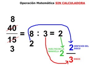 Operación Matemática SIN CALCULADORA
 