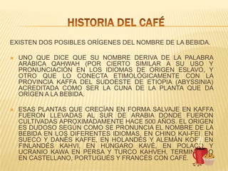 HISTORIA DEL CAFÉEXISTEN DOS POSIBLES ORÍGENES DEL NOMBRE DE LA BEBIDA. UNO QUE DICE QUE SU NOMBRE DERIVA DE LA PALABRA ARÁBICA QAHWAH (POR CIERTO SIMILAR A SU USO Y PRONUNCIACIÓN EN LOS IDIOMAS DE ORIGEN ESLAVO, Y OTRO QUE LO CONECTA ETIMOLÓGICAMENTE CON LA PROVINCIA KAFFA DEL SUDOESTE DE ETIOPIA (ABYSSINIA) ACREDITADA COMO SER LA CUNA DE LA PLANTA QUE DA ORÍGEN A LA BEBIDA. ESAS PLANTAS QUE CRECÍAN EN FORMA SALVAJE EN KAFFA FUERON LLEVADAS AL SUR DE ARABIA DONDE FUERON CULTIVADAS APROXIMADAMENTE HACE 500 AÑOS. EL ORIGEN ES DUDOSO SEGÚN COMO SE PRONUNCIA EL NOMBRE DE LA BEBIDA EN LOS DIFERENTES IDIOMAS. EN CHINO KAI-FEI, EN SUECO Y DANÉS KAFFE, EN HOLANDÉS Y ALEMÁN KOFI, EN FINLANDÉS KAHVI, EN HÚNGARO KAVÉ, EN POLACO Y UCRANIO KAWA EN PERSA Y TURCO KAHVEH, TERMINANDO EN CASTELLANO, PORTUGUÉS Y FRANCÉS CON CAFÉ. 