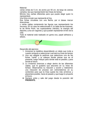 Material: 
varias cintas de 5 cm. de ancho por 50 cm. de largo de colores 
variados, las que representarán las líneas de tiempo. 
Mínimo tres caritas diferentes para que pueda elegir quien lo 
representará. 
Una ficha circular que represente el hoy 
Dos fichas circulares con una flecha, por si desea marcar 
direcciónes 
y varias cajitas conteniendo las figuras que representarán los 
recursos. En mi caso he seleccionado 5: la cajita de las ilusiones, 
la de Winie Pooh, los superpoderes (héroes), la energía del 
deporte y una con vagones y que pueden representar el tren de la 
vida. 
Todo el material está realizado en goma eva, papel adhesivo y 
stikers. 
Desarrollo del ejercicio: 
1. Iniciamos la metáfora desarrollando un relato que invite a 
nuestro amiguito a seleccionar cual será su línea de tiempo 
2. Una vez elegida le pedimos que seleccione una de las 
fichas “carita” y la coleque donde piense que es el 
presente, luego indique para donde está el pasado y para 
donde le futuro. 
3. Lo invitamos entonces a elegir dentro de las diferentes 
cajitas, que le gustaría que estuviera en su línea de 
tiempo. Observamos su reacción y acción y realizamos 
una inducción de proceso (sin entrometernos en su 
contenido) para que la línea queda los más armónica y 
placentera posible, hacia el pasado y que luego lo proyecte 
al futuro. 
4. Siempre entra y sale del juego desde la posición del 
PRESENTE. 
 