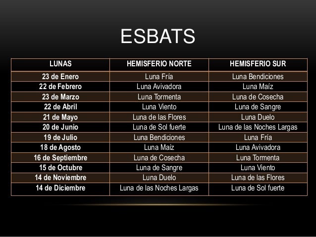 El Calendario De Las Brujas el calendario de las brujas