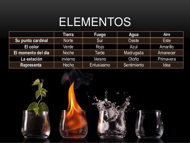 El Calendario De Las Brujas el calendario de las brujas