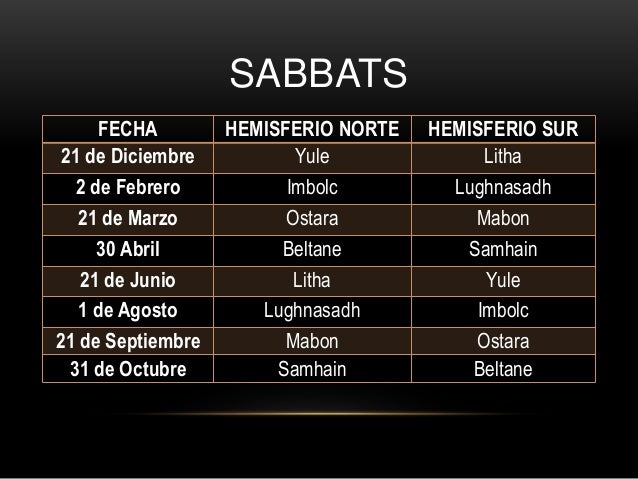 El Calendario De Las Brujas el calendario de las brujas