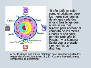 El año judío es solar como el cristiano, pero los meses son lunares: de ahí que cada dos años o tres tenga que añadirse un mes bisiesto para adecuar el cómputo de los meses lunares al año solar, por ello cada año la Pascua,  y la Semana Santa que la precede, caen en fechas distintas.  Al ser la luna la que marca el tiempo en el calendario judío, los meses del año oscilan entre 12 y 13. Con una frecuencia muy complicada de determinar  