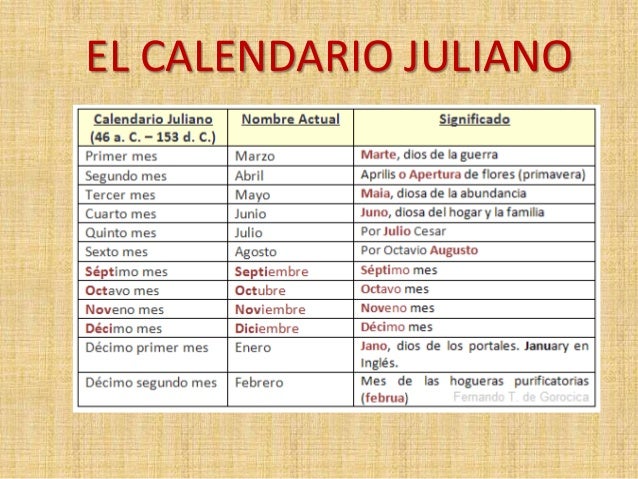 Calendario Juliano