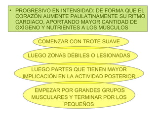 PROGRESIVO EN INTENSIDAD: DE FORMA QUE EL CORAZÓN AUMENTE PAULATINAMENTE SU RITMO CARDIACO, APORTANDO MAYOR CANTIDAD DE OXÍGENO Y NUTRIENTES A LOS MÚSCULOS COMENZAR CON TROTE SUAVE LUEGO ZONAS DÉBILES O LESIONADAS LUEGO PARTES QUE TIENEN MAYOR IMPLICACIÓN EN LA ACTIVIDAD POSTERIOR EMPEZAR POR GRANDES GRUPOS MUSCULARES Y TERMINAR POR LOS PEQUEÑOS 