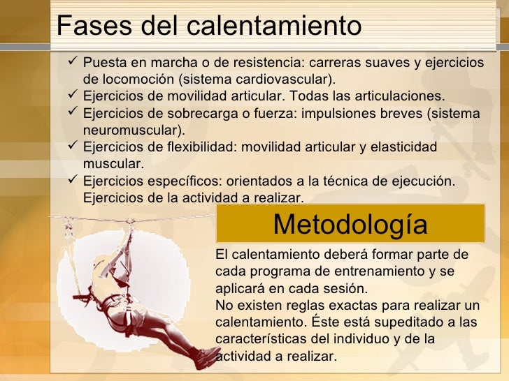 El calentamiento