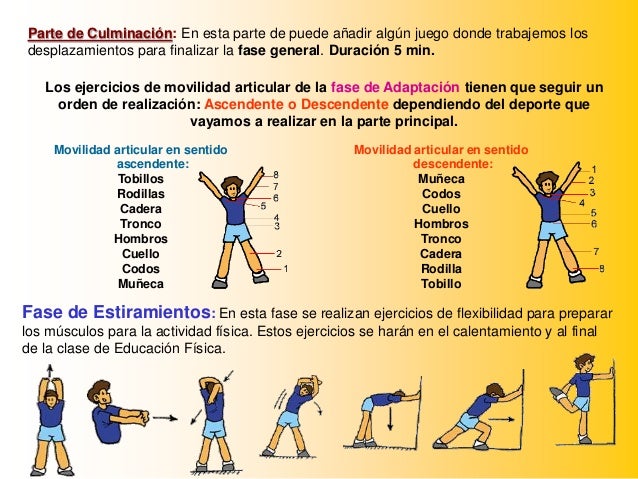 El calentamiento