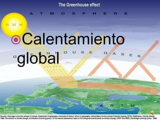 Calentamiento global
