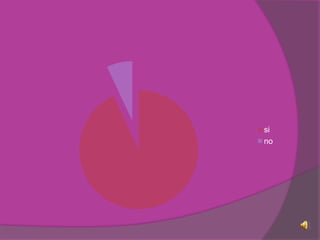 El efecto invernadero es uno de los principales factores que provocan el calentamiento global de la Tierra debido a la acumulación de los llamados gases invernadero CO2 , H2O, O3 , CH4 y CFC´s en la atmósfera.