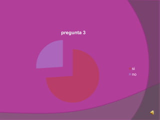 El término efecto invernadero aplicado a la Tierra se refiere al posible calentamiento global debido a la acumulación de los gases de invernadero provocada por la actividad humana, principalmente desde la revolución industrial por la quema de combustibles fósiles y la producción de nuevos productos químicos.