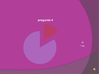 La radiación infrarroja es absorbida en mayor cantidad por el vapor de agua, le sigue el anhídrido carbónico y luego el ozono, pero de estos 3 compuestos químicos es el anhídrido carbónico el que produce mayor efecto invernadero porque el hombre está incrementando su concentración como consecuencia de las actividades que realiza.