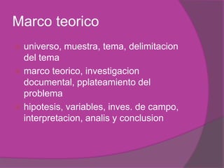 Marco teoricouniverso, muestra, tema, delimitacion del tema marco teorico, investigacion documental, pplateamiento del problemahipotesis, variables, inves. de campo, interpretacion, analis y conclusion