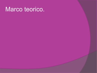 Marco teorico.