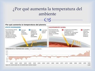 ¿Por qué aumenta la temperatura del
            ambiente
               
 