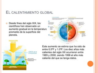 EL CALENTAMIENTO GLOBAL

   Desde fines del siglo XIX, los
    científicos han observado un
    aumento gradual en la temperatura
    promedio de la superficie del
    planeta.



                                Este aumento se estima que ha sido de
                                entre 0.5ºF y 1.0ºF. Los diez años más
                                calientes del siglo XX ocurrieron entre
                                1985 y 2000, siendo 1998 el año más
                                caliente del que se tenga datos.
 