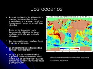 Los océanos
   Existe transferencia de momentum al      
    océano a través de los vientos
    superficiales, que a su vez movilizan
    las corrientes oceánicas superficiales
    globales.

   Estas corrientes asisten en la
    transferencia latitudinal de calor,
    análogamente a lo que realiza la
    atmósfera.

   Las aguas cálidas se movilizan hacia
    los polos y viceversa.

   La energía también es transferida a
    través de la evaporación.

   El agua que se evapora desde la
    superficie oceánica almacena calor           Desviación de la temperatura superficial de los océanos
    latente que es luego liberado cuando
    el vapor se condensa formando nubes          con respecto al promedio
    y precipitaciones.
 