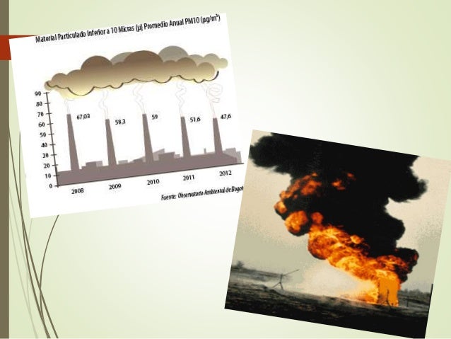 Resultado de imagen para como solucionar el calentamiento global